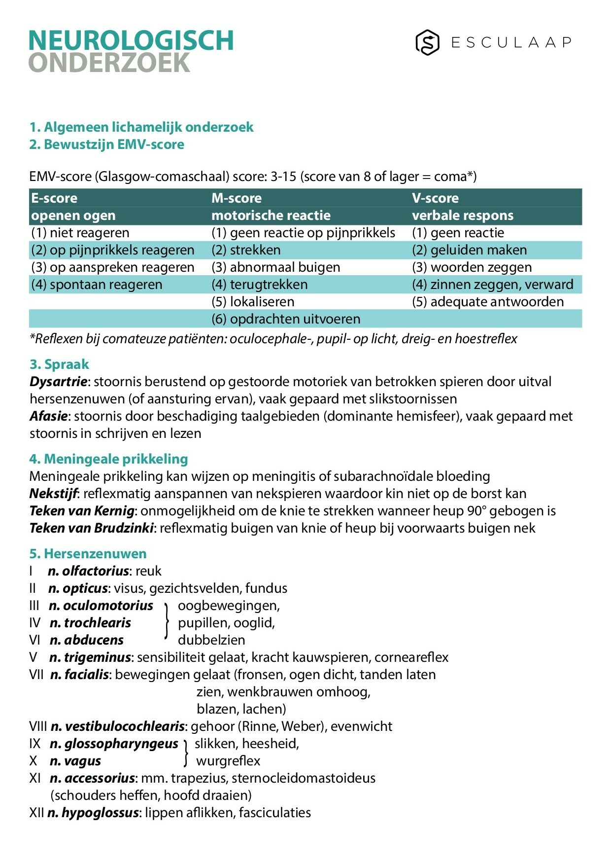 Voorbeeld van pagina 1 van Neurologisch Onderzoek